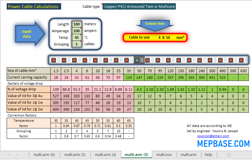 Electrical Cable Size Calculator Free Download