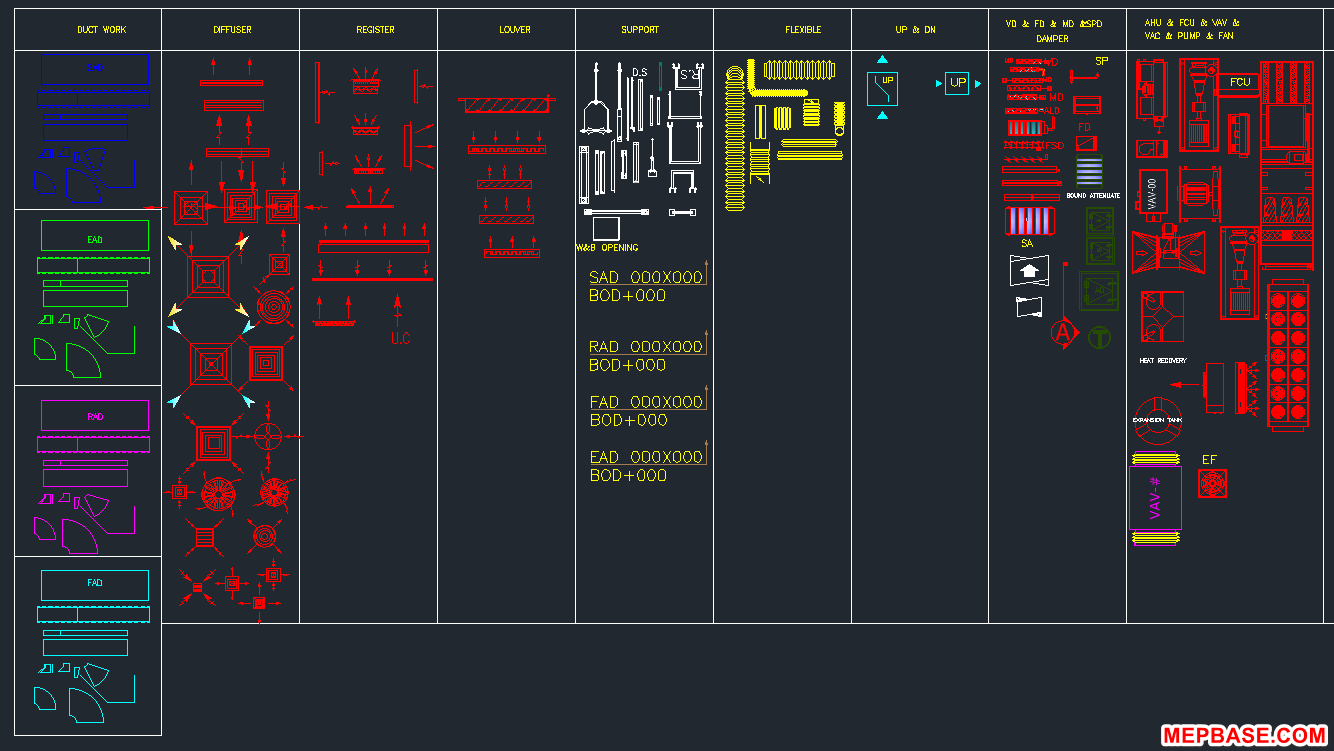 AutoCAD Complete HVAC Dynamic Blocks Download