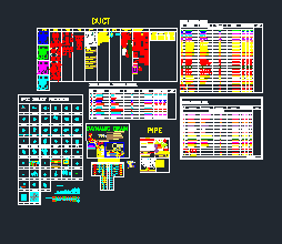 AutoCAD Dynamic Blocks All IN One Free Download For MEP System