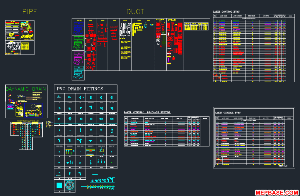 Dynamic Blocks for HVAC & Chilled Water Piping DWG Download