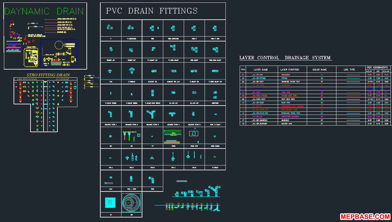 AutoCAD Dynamic Plumbing PVC Pipes Fittings Free Download