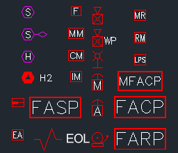 Fire alarm symbols DWG free download for AutoCAD