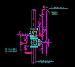 Download Fire Fighting Alarm Valve DWG