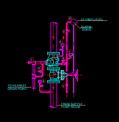 Fire Fighting Alarm Valve Set Detail DWG Free Download | CAD Block