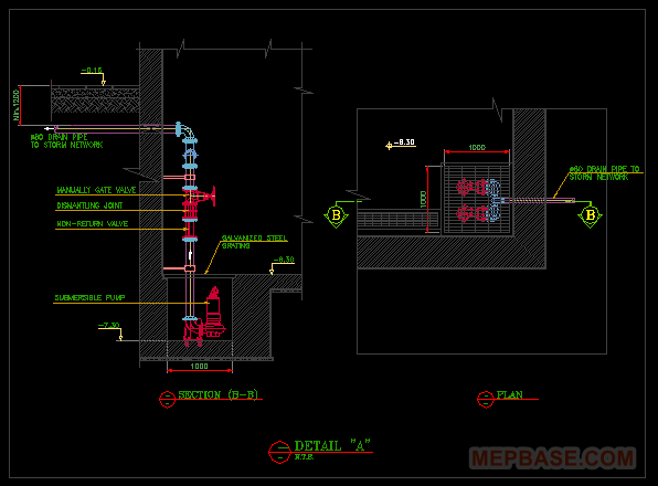 Pump room sectional plan