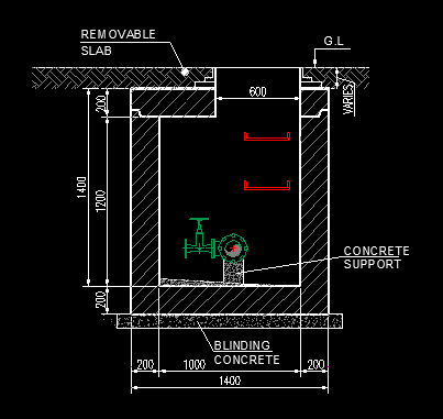 Irrigation and domestic water supply manhole construction section with pipe entry detail and compaction layers