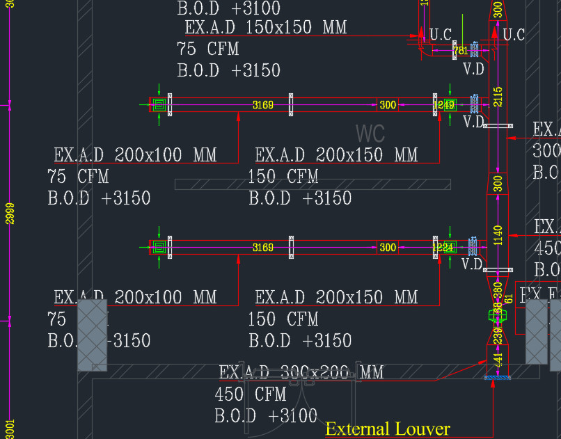 HVAC Basement Duct Routing DWG