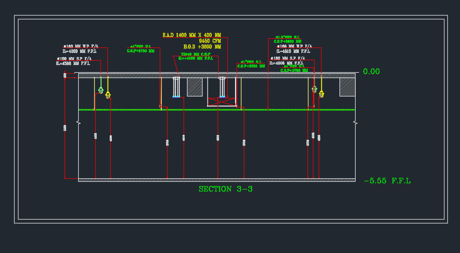 MEP Coordination Drawing with Sections