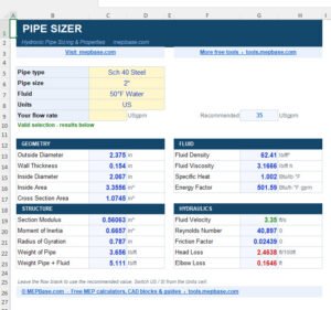 Pipe Size Program Chilled Water Pipe Sizing: Standard, Chart & Free Calculator