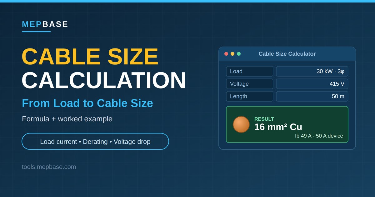Cable size calculation guide