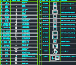 Sewage and drainage AutoCAD blocks DWG free download