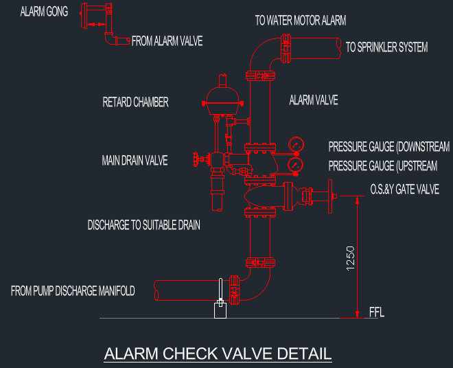 Alarm check valve detail showing retard chamber, alarm gong, pressure gauges and OS&Y gate valve for wet sprinkler system