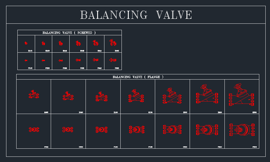 Balancing valve CAD blocks DWG - screwed and flanged double regulating valve DRV blocks