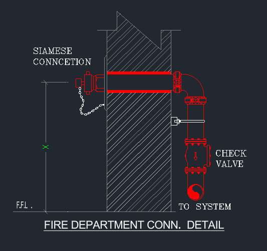 Fire department connection detail with Siamese inlet through external wall, check valve and connection to sprinkler system