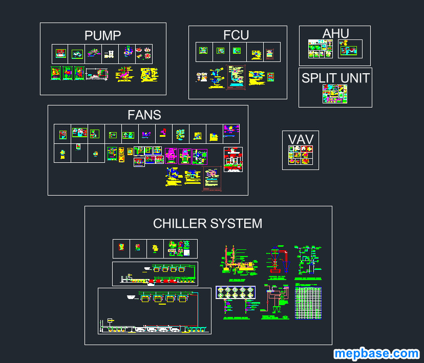 HVAC installation details guide showing standard shop drawing details for FCU, AHU, pumps and roof fans