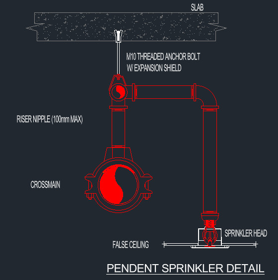 Pendent sprinkler installation detail from crossmain with 100 mm max riser nipple through false ceiling to sprinkler head
