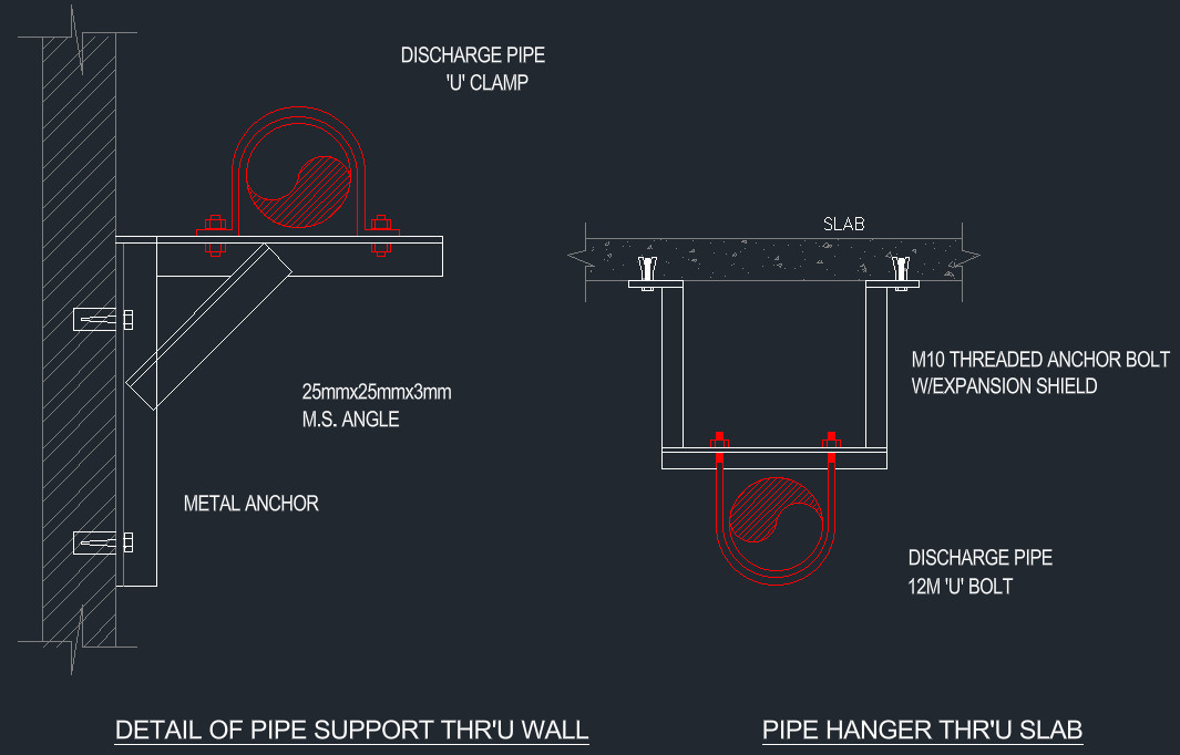 Fire pipe floor support detail with U-bolt on C160 channel post and ST37 base plates 300x300x10 mm anchored to slab