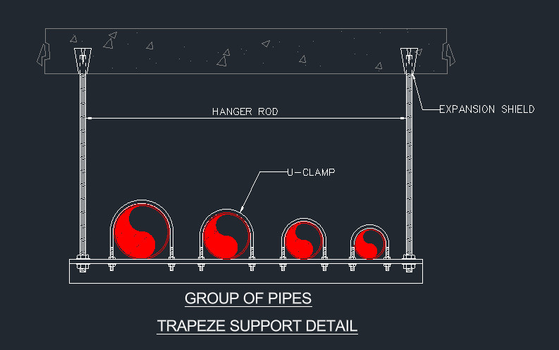 Trapeze pipe support detail for group of fire pipes with hanger rods, expansion shields and U-clamps on common channel