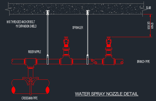 Water spray nozzle detail showing branch pipe, riser nipples and M10 anchor bolts with expansion shields under slab