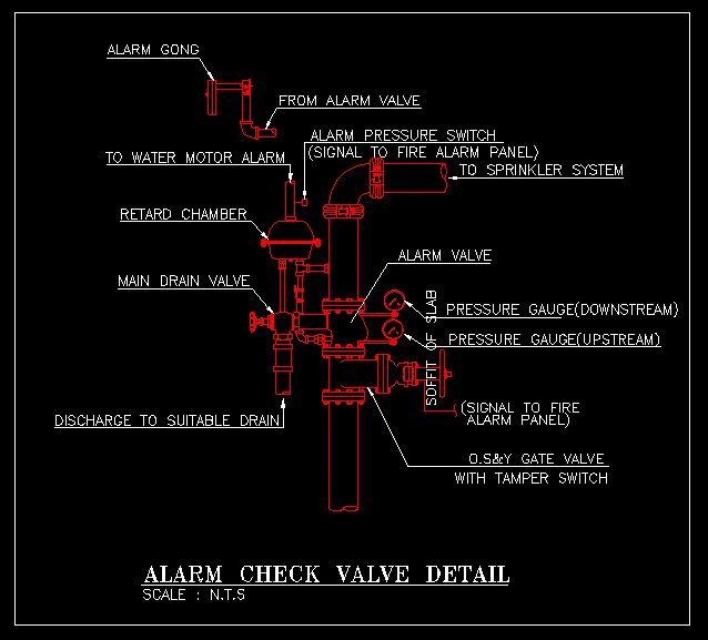 Alarm check valve detail with OS&Y gate valve, retard chamber, pressure gauges, main drain and alarm gong