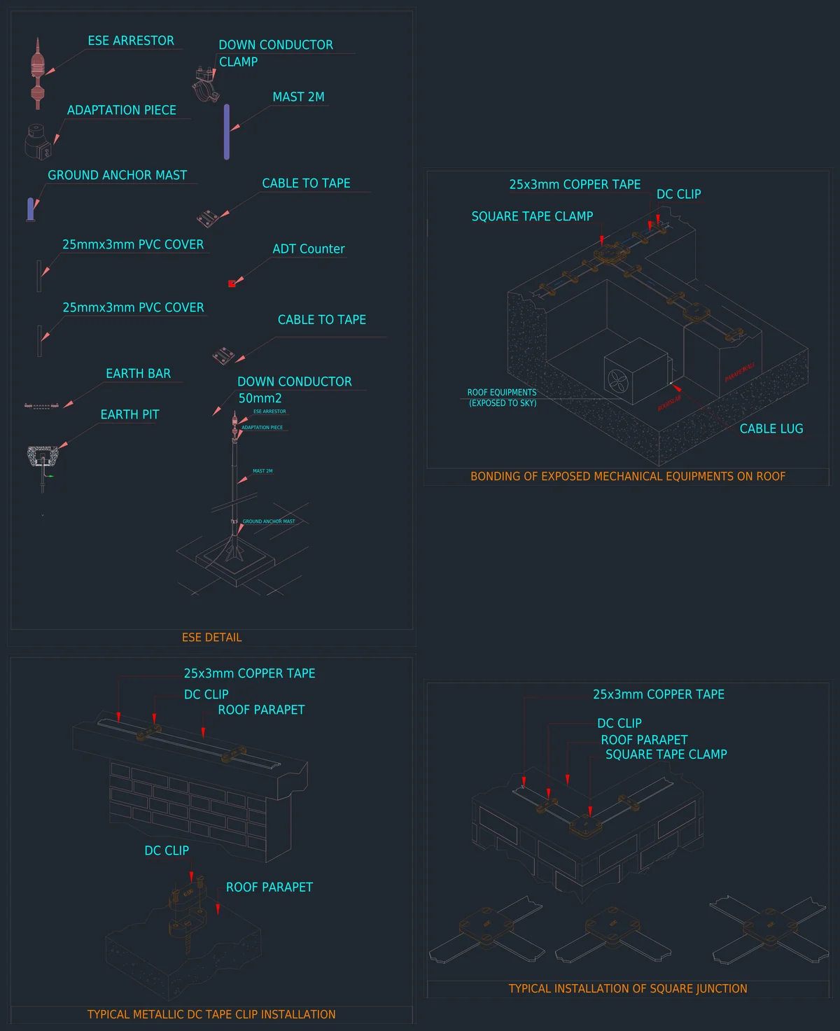 ESE lightning protection details DWG with ESE arrester mast, roof copper tape, DC clips and square tape clamps