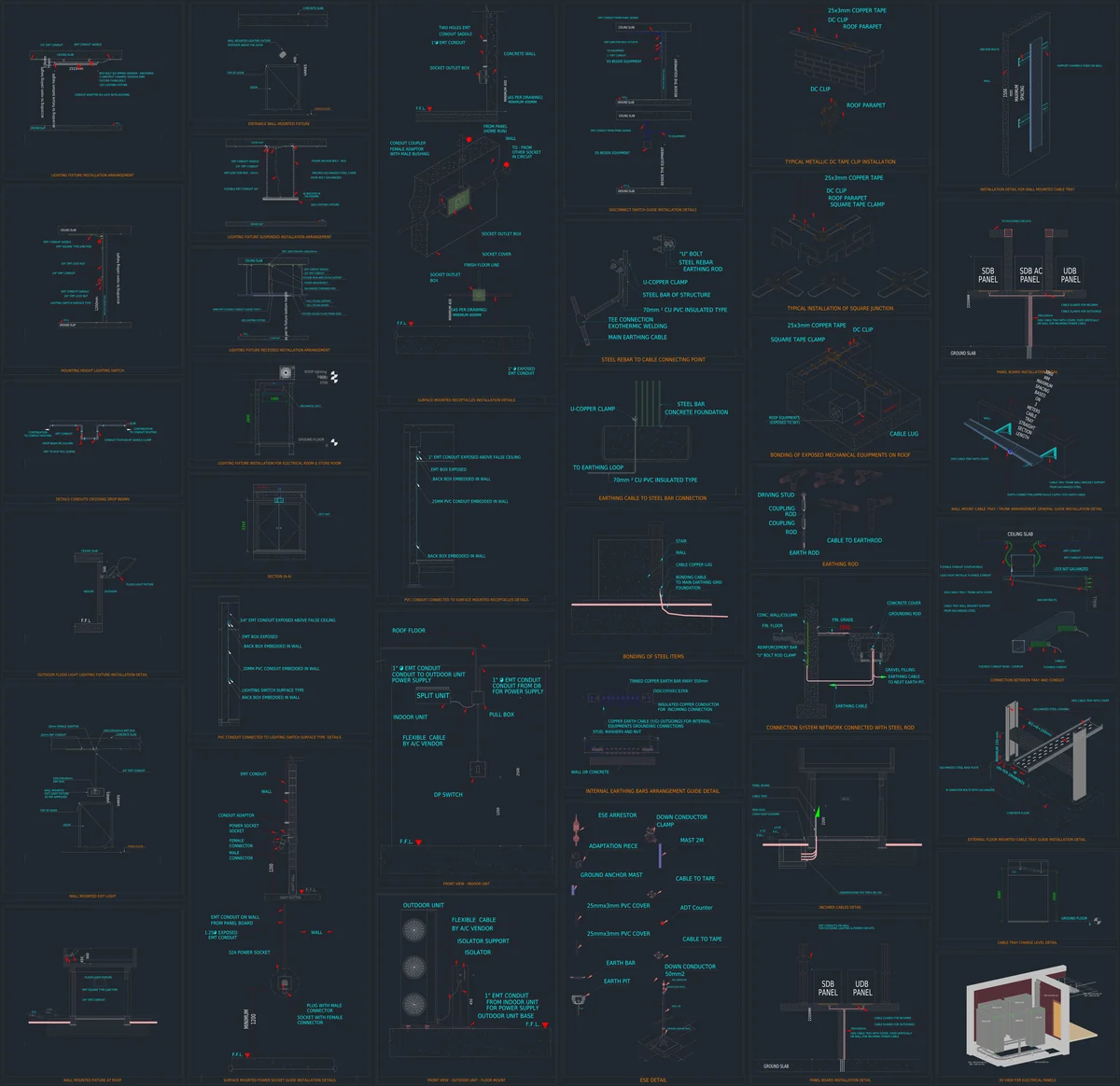 Electrical typical details DWG sheet overview with 37 earthing, lightning protection, lighting and cable tray details