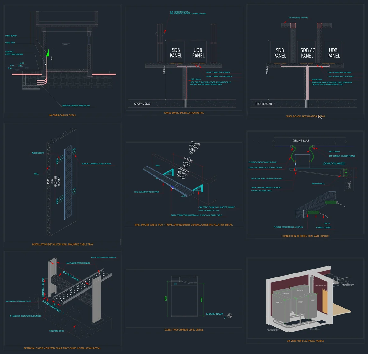 Panel board and cable tray installation details DWG with incomer manhole, tray supports and 3D electrical room view