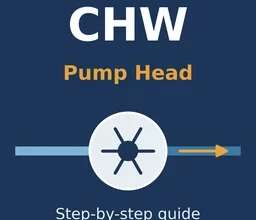 Chilled water pump head calculation guide