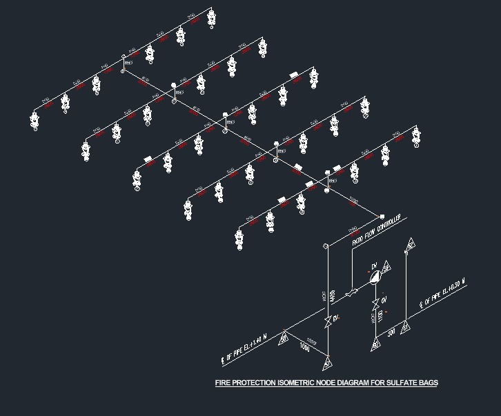 Deluge foam-water sprinkler isometric node diagram with numbered sprinklers, hydraulic nodes, pipe sizes and ratio flow controller