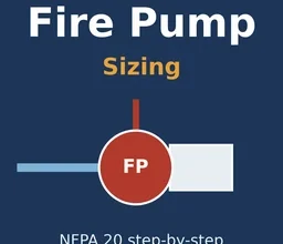 Fire pump sizing guide to NFPA 20
