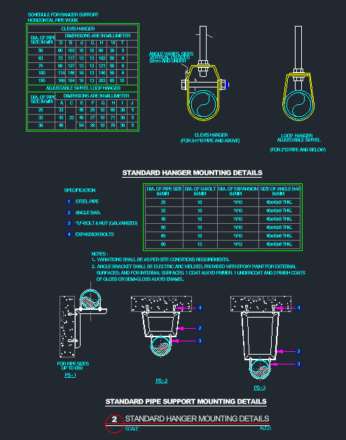Fire sprinkler pipe hanger and support details DWG with clevis hanger, loop hanger schedules and angle bar U-bolt supports
