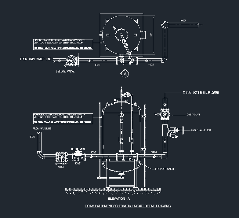 Foam bladder tank and proportioner schematic DWG with deluge valve, OS&Y valves and 100 mm main line in plan and elevation