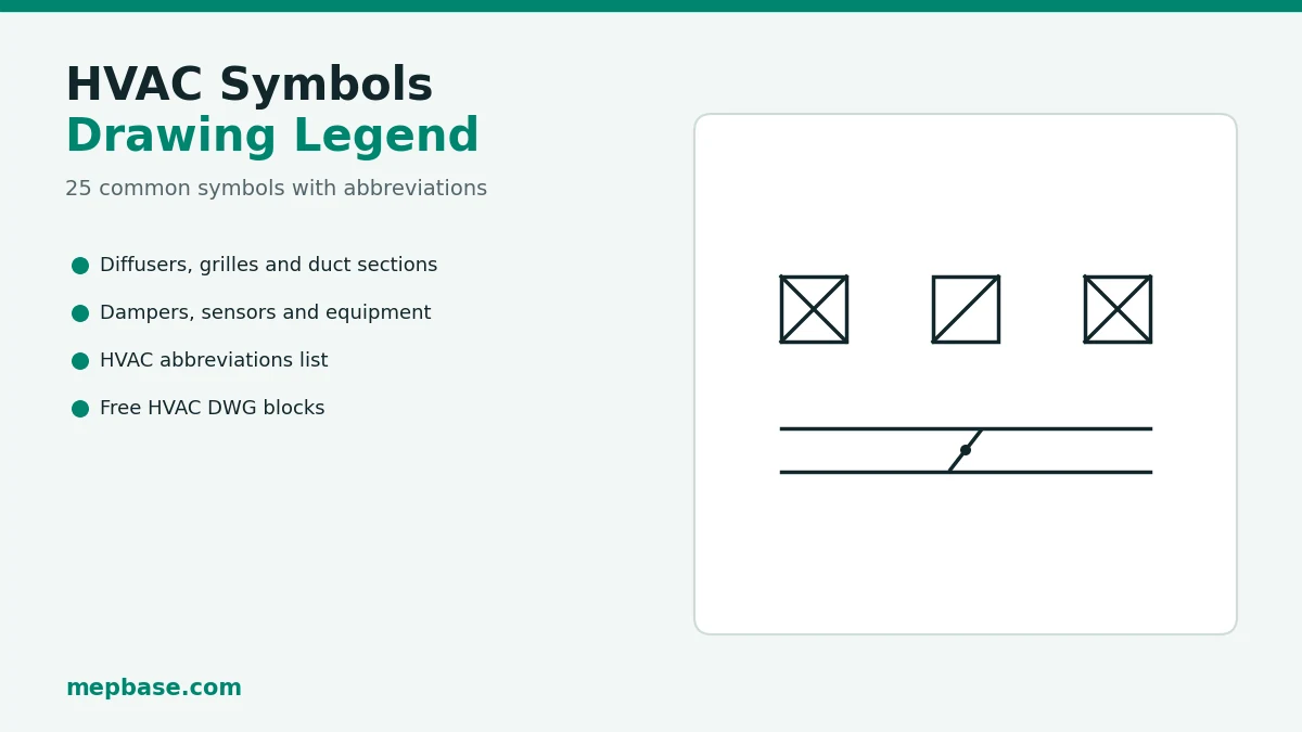 HVAC symbols drawing legend with supply diffuser, return grille and volume damper symbols